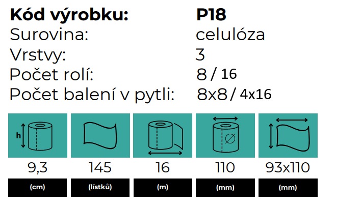 heřmanek info